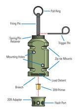 Load image into Gallery viewer, Fith Ops Perimeter Camp Safe Gen3 Trip Alarm - .22 cal, 308 Blank & 209 Primer Adapters