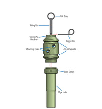 Load image into Gallery viewer, Fith Ops Camp Safe 12 Gauge Perimeter Gen4 Trip &amp; Rescue Alarm
